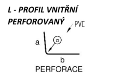 L profil vnitřní perforovaný - poplastovaný plech