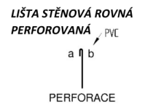 Lišta stěnová rovná perforovaná - poplastovaný plech