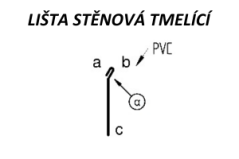 Lišta stěnová tmelící - poplastovaný plech