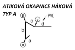 Atiková okapnice háková typ A - poplastovaný plech